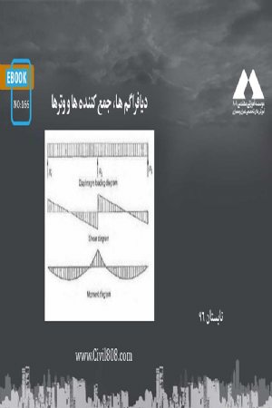 کتاب دیافراگم ها، جمع کننده ها و وترها