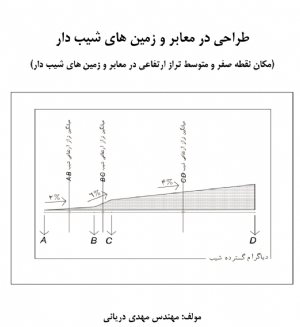 کتاب طراحی در معابر و زمین های شیب دار