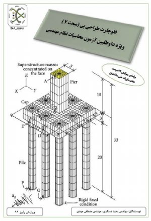 کتاب فلوچارت پی (هدیه گروه ایست)