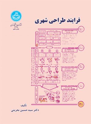 کتاب فرایند طراحی شهری