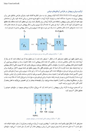 کتاب ترکیب برش و پیچش در طراحی آرماتورهای عرضی تیرهای بتنی