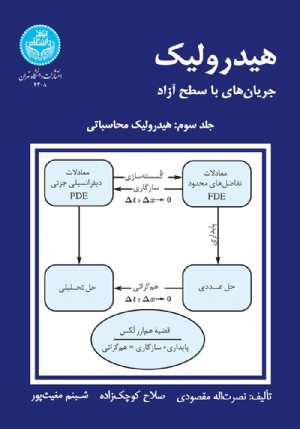 کتاب هیدرولیک جریان‌های با سطح آزاد