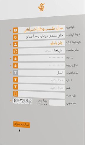 کتاب مدل کسب‌وکار اشتراکی