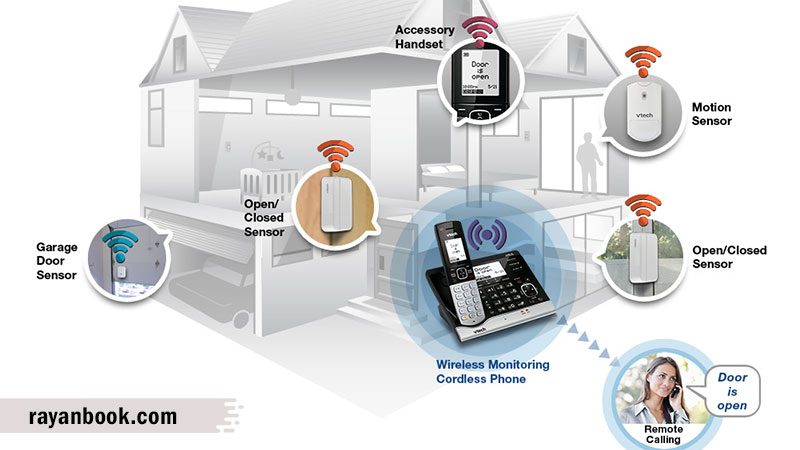 سنسورهای مورد استفاده در خانه های هوشمند