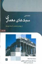 شناسایی سبک های معماری - ولیفرید کخ