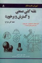 نقشه کشی صنعتی و گسترش و برخورد - علی ابراهیمی